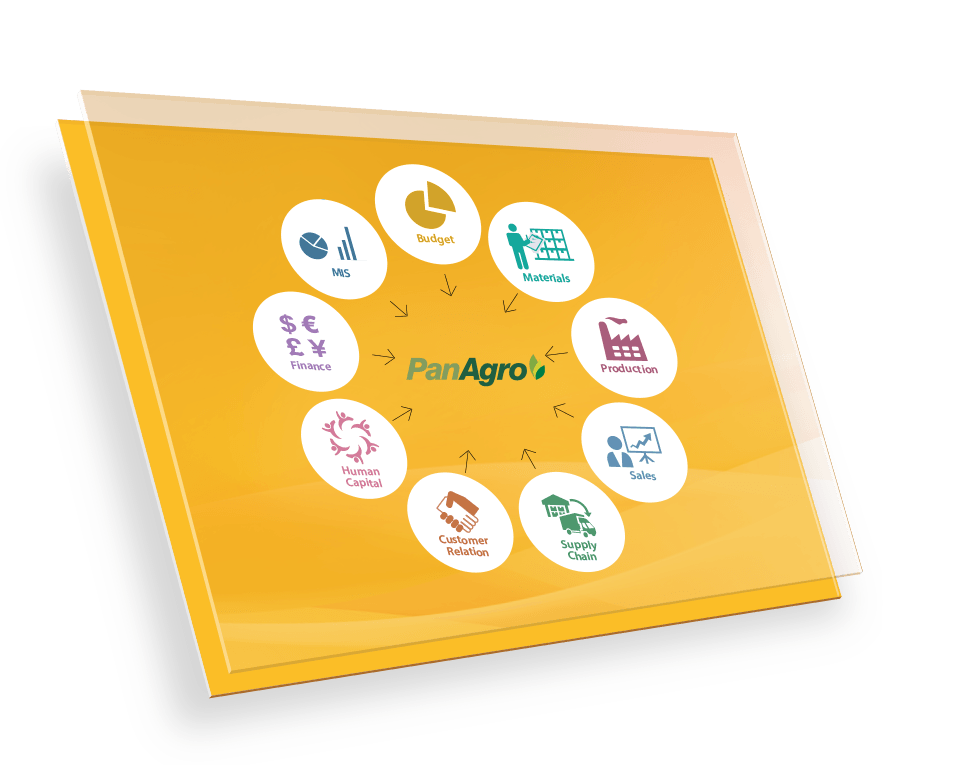 One system, not a dozen spreadsheets